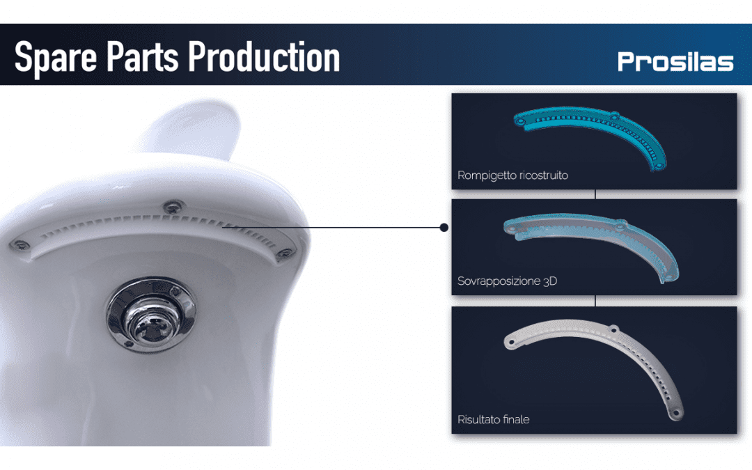 NEW SPARE PARTS AND SPARE PARTS: 3D PRINTING FOR THE HYDRAULIC SECTOR.